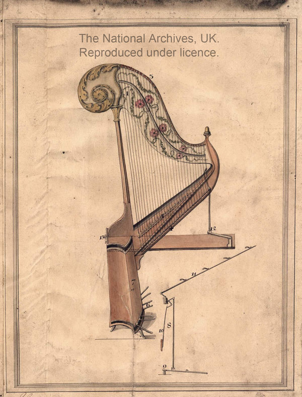 1798 harp patent